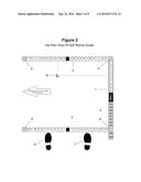 Golf Stance Guide And Golf Stance Guide Container diagram and image