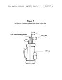 Golf Stance Guide And Golf Stance Guide Container diagram and image