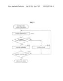 SENSOR DEVICE AND RECORDING MEDIUM diagram and image