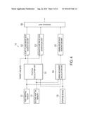MOTION ANALYSIS METHOD AND MOTION ANALYSIS DEVICE diagram and image