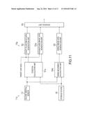 MOTION ANALYSIS METHOD AND MOTION ANALYSIS DEVICE diagram and image