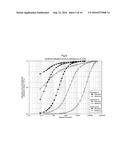 Gas Purification Method diagram and image