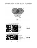 PROTECTION OF PLANTS AGAINST OXIDATIVE STRESS diagram and image