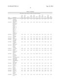 PROTECTION OF PLANTS AGAINST OXIDATIVE STRESS diagram and image