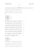 PROTECTION OF PLANTS AGAINST OXIDATIVE STRESS diagram and image