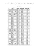 STEM CANKER TOLERANT SOYBEANS AND METHODS OF USE diagram and image