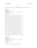 DESIGN OF RARE-CUTTING ENDONUCLEASES FOR EFFICIENT AND SPECIFIC TARGETING     DNA SEQUENCES COMPRISING HIGHLY REPETITIVE MOTIVES diagram and image