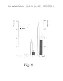 USE OF MEGANUCELASES FOR INDUCING HOMOLOGOUS RECOMBINATION EX VIVO AND IN     TOTO IN VERTEBRATE SOMATIC TISSUES AND APPLICATION THEREOF diagram and image