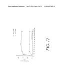 USE OF MEGANUCELASES FOR INDUCING HOMOLOGOUS RECOMBINATION EX VIVO AND IN     TOTO IN VERTEBRATE SOMATIC TISSUES AND APPLICATION THEREOF diagram and image