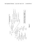 AN ELECTRON CONSUMING ETHANOL PRODUCTION PATHWAY TO DISPLACE GLYCEROL     FORMATION IN S. CEREVISIAE diagram and image