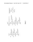 AN ELECTRON CONSUMING ETHANOL PRODUCTION PATHWAY TO DISPLACE GLYCEROL     FORMATION IN S. CEREVISIAE diagram and image