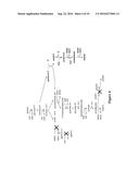 AN ELECTRON CONSUMING ETHANOL PRODUCTION PATHWAY TO DISPLACE GLYCEROL     FORMATION IN S. CEREVISIAE diagram and image