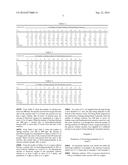 PRODUCTION METHOD FOR FRUCTOOLIGOSACCHARIDE diagram and image