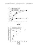 MELT COMPOUNDING AND FRACTIONATION OF LIGNOCELLULOSIC BIOMASS AND PRODUCTS     PRODUCED THEREFROM diagram and image