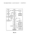 MELT COMPOUNDING AND FRACTIONATION OF LIGNOCELLULOSIC BIOMASS AND PRODUCTS     PRODUCED THEREFROM diagram and image