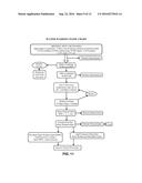 MELT COMPOUNDING AND FRACTIONATION OF LIGNOCELLULOSIC BIOMASS AND PRODUCTS     PRODUCED THEREFROM diagram and image