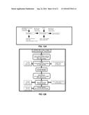 MELT COMPOUNDING AND FRACTIONATION OF LIGNOCELLULOSIC BIOMASS AND PRODUCTS     PRODUCED THEREFROM diagram and image