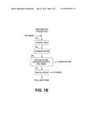 PROCESS FOR HYDROLYZING A PRETREATED FEEDSTOCK AND RECOVERING LIGNIN diagram and image