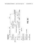 PROCESS FOR HYDROLYZING A PRETREATED FEEDSTOCK AND RECOVERING LIGNIN diagram and image