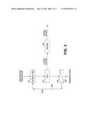 PROCESS FOR HYDROLYZING A PRETREATED FEEDSTOCK AND RECOVERING LIGNIN diagram and image