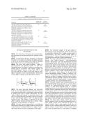 PROCESS FOR PRODUCING APLHA-1,3-GLUCAN POLYMER WITH REDUCED MOLECULAR     WEIGHT diagram and image