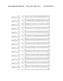 METHODS OF USING ACYL-COA SYNTHETASE FOR BIOSYNTHETIC PRODUCTION OF     ACYL-COAS diagram and image