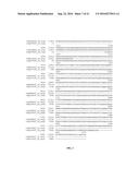 METHODS OF USING ACYL-COA SYNTHETASE FOR BIOSYNTHETIC PRODUCTION OF     ACYL-COAS diagram and image