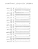 METHODS OF USING ACYL-COA SYNTHETASE FOR BIOSYNTHETIC PRODUCTION OF     ACYL-COAS diagram and image