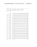 METHODS OF USING ACYL-COA SYNTHETASE FOR BIOSYNTHETIC PRODUCTION OF     ACYL-COAS diagram and image