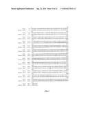 METHODS OF USING ACYL-COA SYNTHETASE FOR BIOSYNTHETIC PRODUCTION OF     ACYL-COAS diagram and image