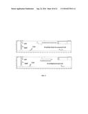 METHODS OF USING ACYL-COA SYNTHETASE FOR BIOSYNTHETIC PRODUCTION OF     ACYL-COAS diagram and image