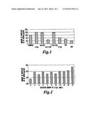 METHOD OF PRODUCING FR901228 diagram and image