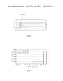 METHOD OF MEASURING BLOOD COMPONENT AMOUNT diagram and image