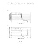 METHOD OF MEASURING BLOOD COMPONENT AMOUNT diagram and image