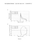 METHOD OF MEASURING BLOOD COMPONENT AMOUNT diagram and image