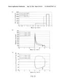 METHOD OF MEASURING BLOOD COMPONENT AMOUNT diagram and image