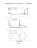 METHOD OF MEASURING BLOOD COMPONENT AMOUNT diagram and image