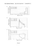 METHOD OF MEASURING BLOOD COMPONENT AMOUNT diagram and image