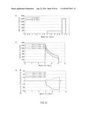 METHOD OF MEASURING BLOOD COMPONENT AMOUNT diagram and image