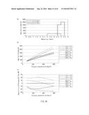 METHOD OF MEASURING BLOOD COMPONENT AMOUNT diagram and image