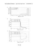 METHOD OF MEASURING BLOOD COMPONENT AMOUNT diagram and image