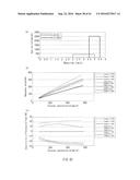 METHOD OF MEASURING BLOOD COMPONENT AMOUNT diagram and image