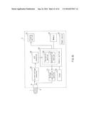 METHOD OF MEASURING BLOOD COMPONENT AMOUNT diagram and image