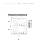 SYNTHESIS AND ENRICHMENT OF NUCLEIC ACID SEQUENCES diagram and image