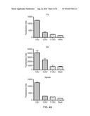 Solid Medium for the Storage of Biological Material diagram and image