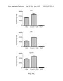 Solid Medium for the Storage of Biological Material diagram and image