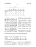 MULTIPLE-CONTROL CALIBRATORS FOR DNA QUANTITATION diagram and image