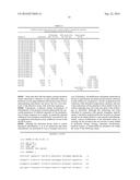 MULTIPLE-CONTROL CALIBRATORS FOR DNA QUANTITATION diagram and image