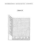 IN SITU HYBRIDIZATION DETECTION METHOD diagram and image