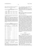 IN SITU HYBRIDIZATION DETECTION METHOD diagram and image